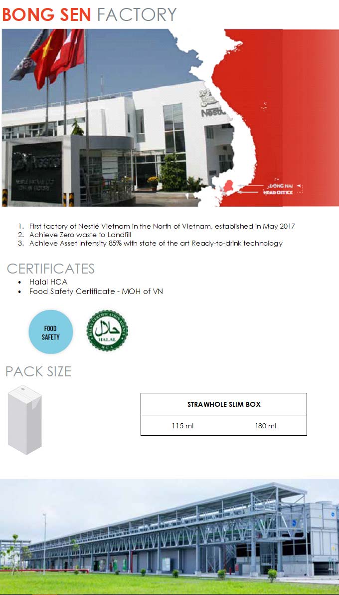 1Exports - BONG SEN FACTORY