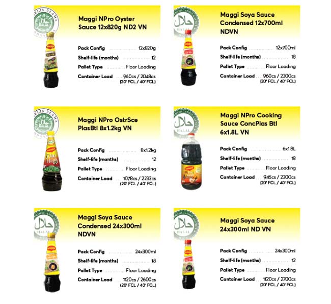 4Exports - MAGGI
