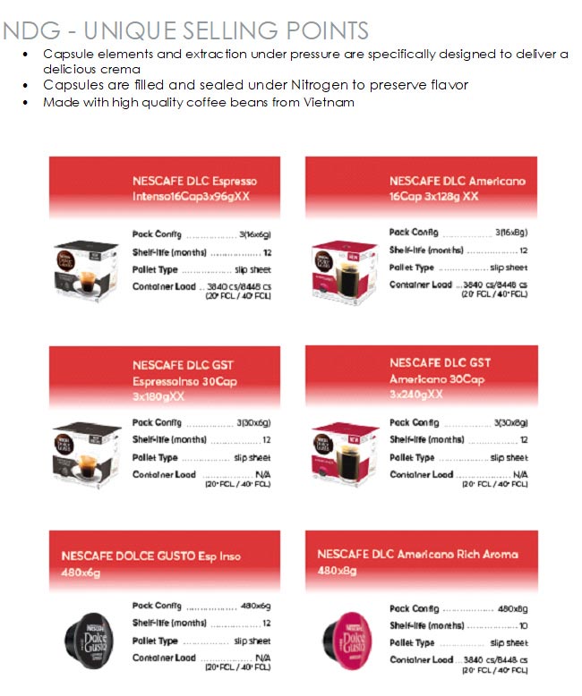 2Exports - NESCAFÉ DOLCE GUSTO