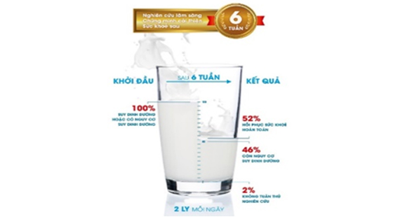 1Nutren Optimum