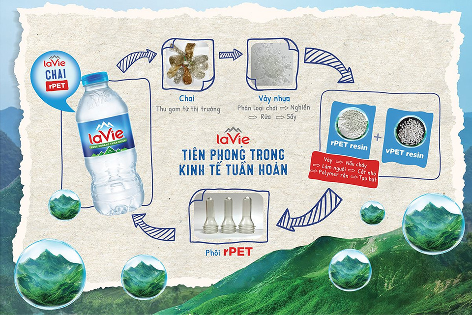 Nestlé tận dụng chai nhựa tái chế được làm từ hạt nhựa tái chế sản xuất từ bao bì nhựa