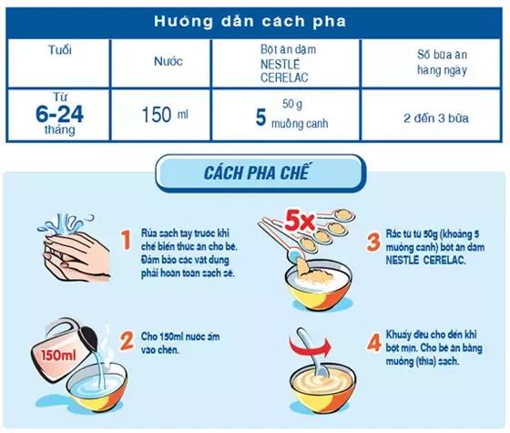 huong-dan-cach-pha-bot-an-dam-cerelac