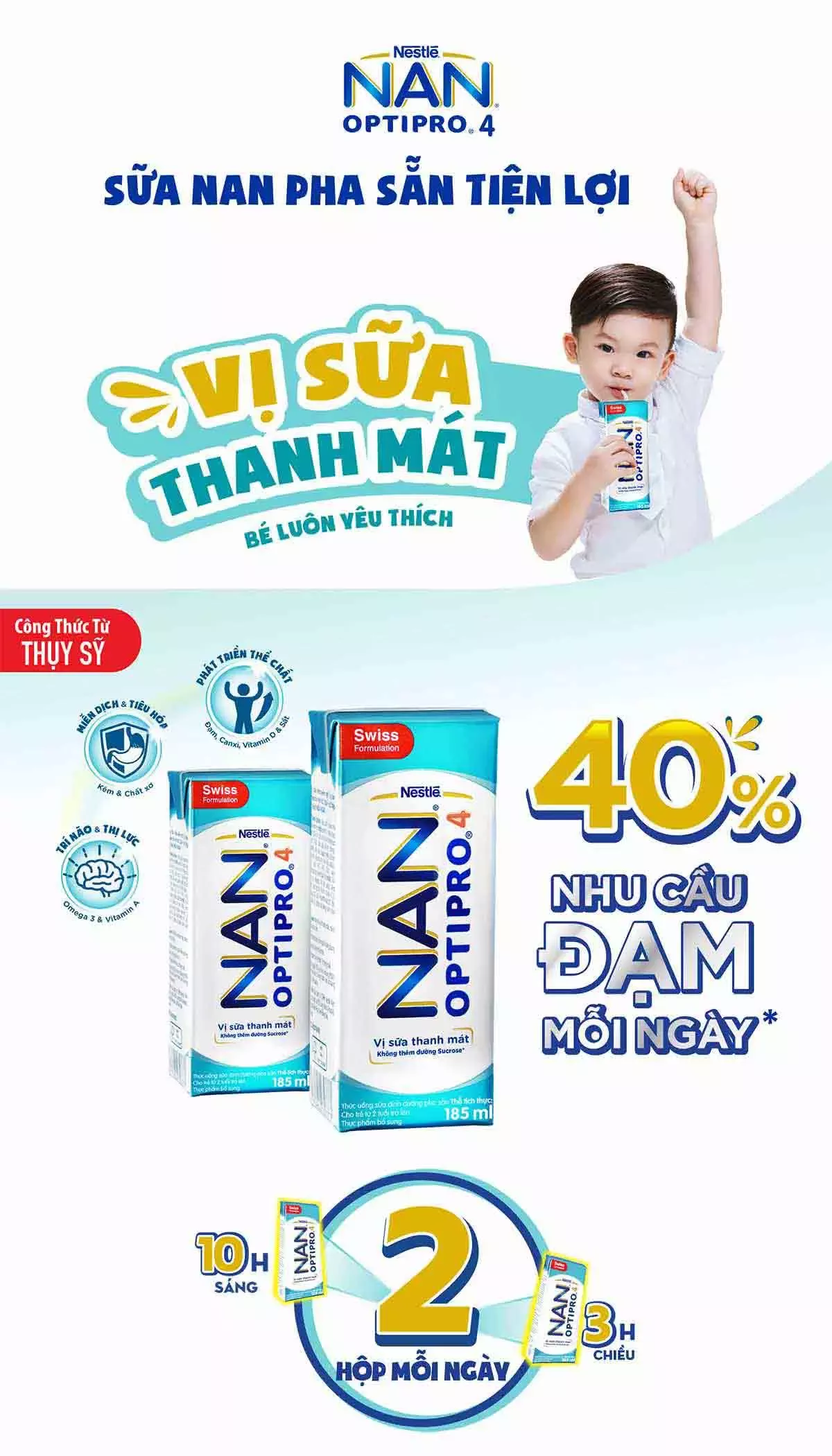 1NAN Optipro 4 hộp pha sẳn