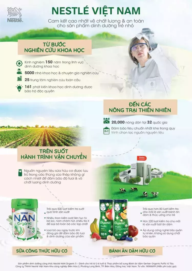 3NAN ORGANIC3 & GERBER ORGANIC