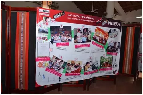 Hội nghị Thu mua cà phê trực tiếp